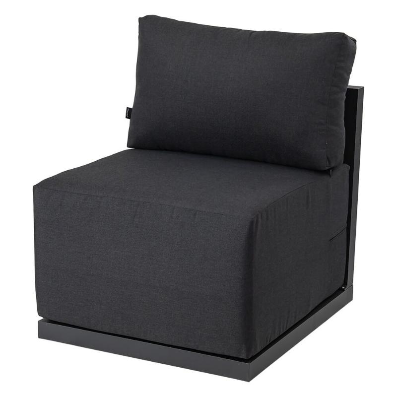 Alfresco Contemporary All-Weather Lounge Set